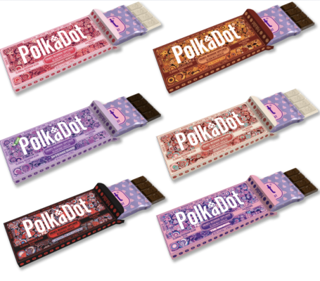 polka dot bars